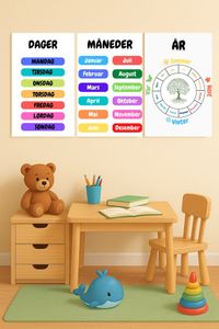 Hovedbilde Dager, m&aring;neder og &aring;r - Digital fil